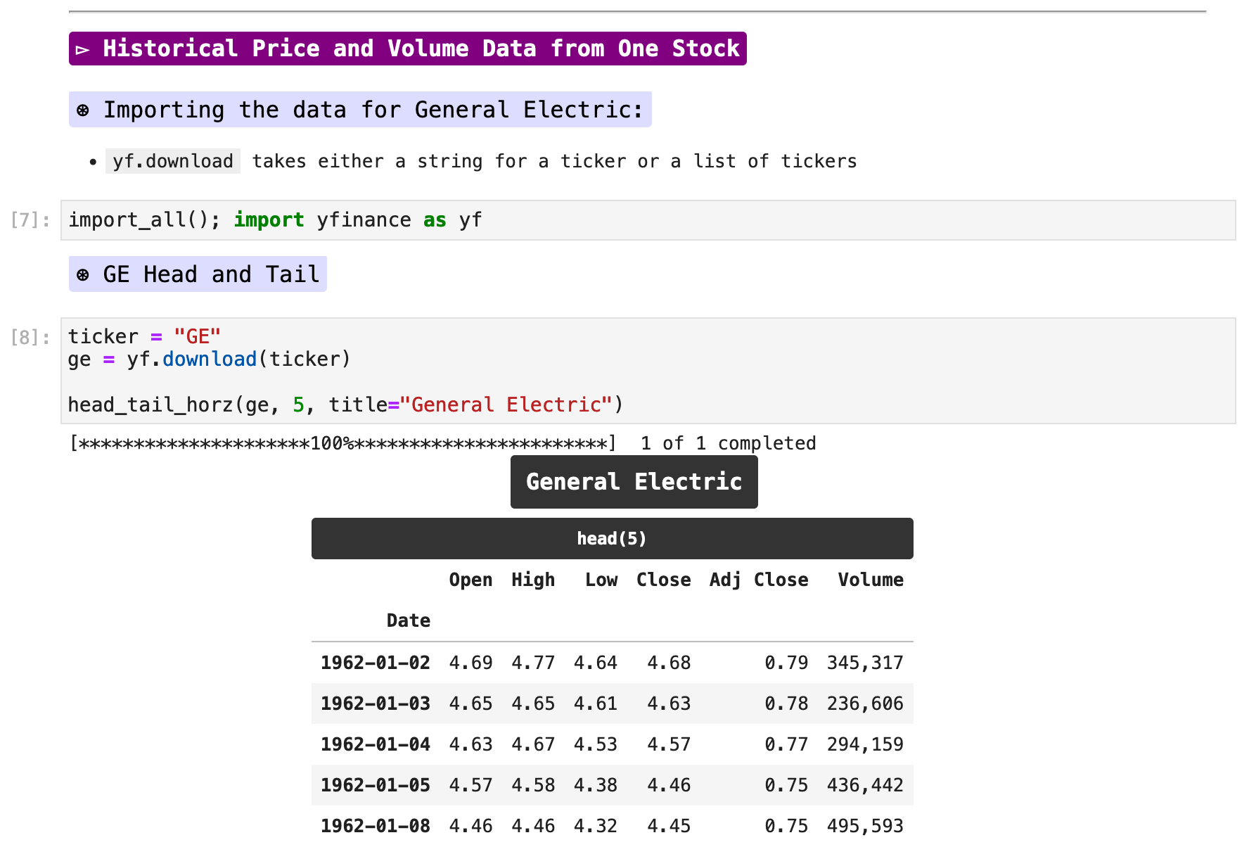 GitHub - yahoo-finance/yahoo-finance: Python module to get stock data from  Yahoo! Finance